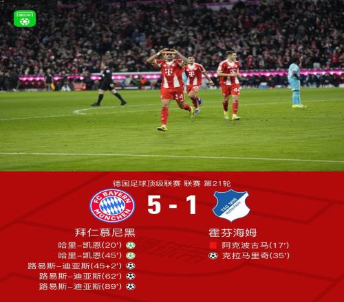 劍南春丨拜仁51十人霍村，迪亞斯戴帽+兩造點，凱恩兩射一傳