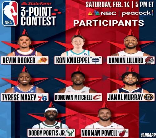 NBA官宣三分大賽8人名單：衛冕冠軍布克領銜雙冠王利拉德參賽