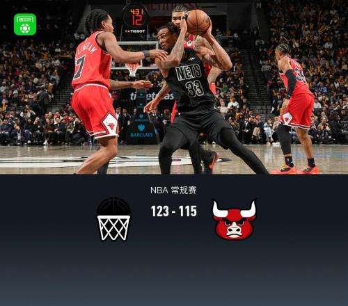 籃網123115公牛，克拉克斯頓15中12轟28+10，西蒙斯23+7