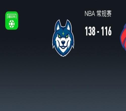 NBA戰報：森林狼138116大勝老鷹，CJ麥科勒姆空砍38分