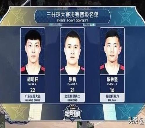 新賽季三分命中率生涯倒數(shù)第3！胡明軒領(lǐng)銜CBA全明星三分大賽名單