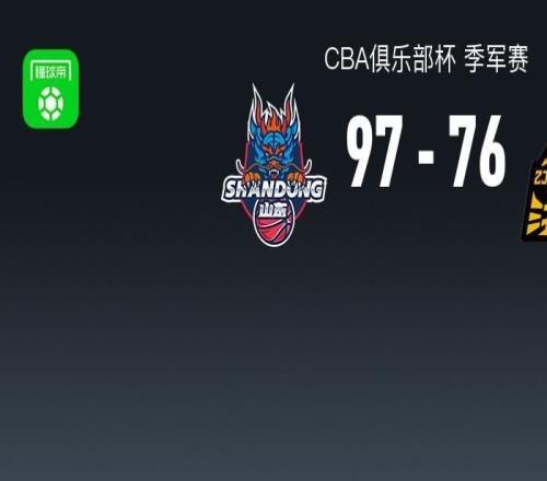 山東末節(jié)致勝9776廣廈獲杯賽季軍，瓊斯17+14，塔克23分