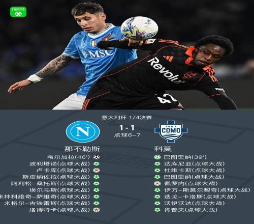 意杯科莫總分87點(diǎn)殺那不勒斯晉級(jí)4強(qiáng)，盧卡庫、洛博特卡失點(diǎn)