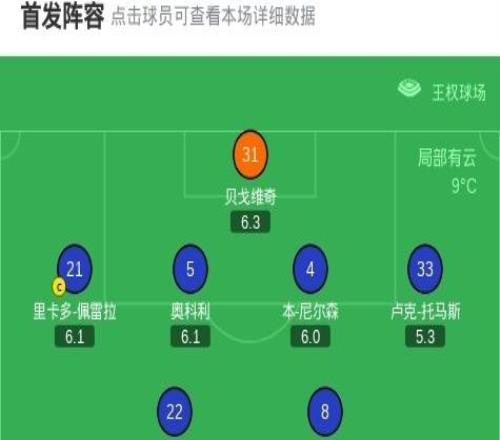 讓三追四！南安普頓43逆轉(zhuǎn)萊斯特城，謝伊查爾斯補時絕殺