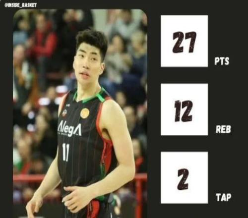 留洋大爆發(fā)！余嘉豪11中9轟27+12創(chuàng)紀錄將回歸男籃戰(zhàn)世預賽