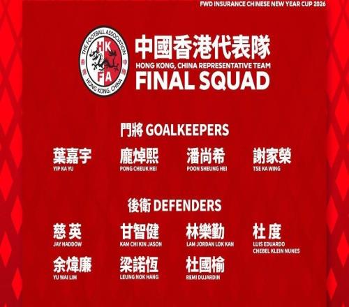 港隊賀歲杯vs首爾大名單：梁諾恒、陳俊樂領(lǐng)銜，中超無人入選