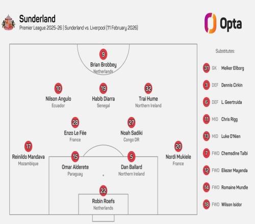 國際化，桑德蘭vs利物浦是英超第4場首發(fā)無英格蘭球員的比賽