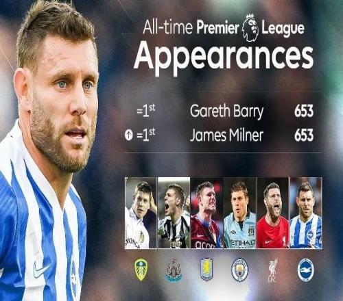 653場，40歲老將米爾納追平英超歷史出場紀錄