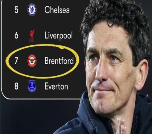 夏窗失去主帥弗蘭克、姆伯莫、維薩、內(nèi)爾高，小蜜蜂現(xiàn)在排第7