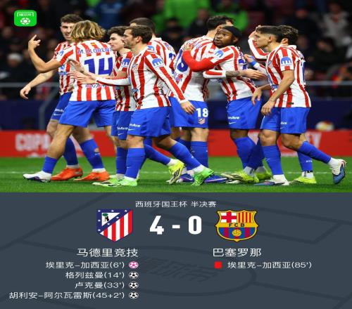馬競40巴薩，埃里克烏龍+紅牌，阿爾瓦雷斯、盧克曼傳射建功