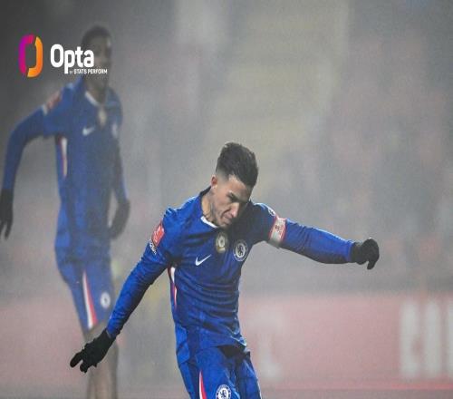 恩佐8次對低級別聯(lián)賽球隊斬4球2助攻，7場足總杯造5球