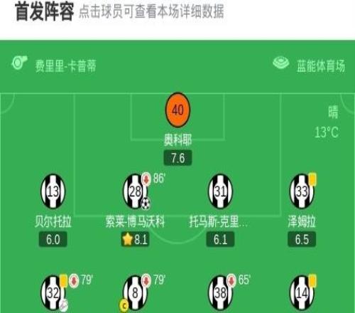 薩索洛21逆轉(zhuǎn)烏迪內(nèi)斯，皮納蒙蒂、勞里恩特破門