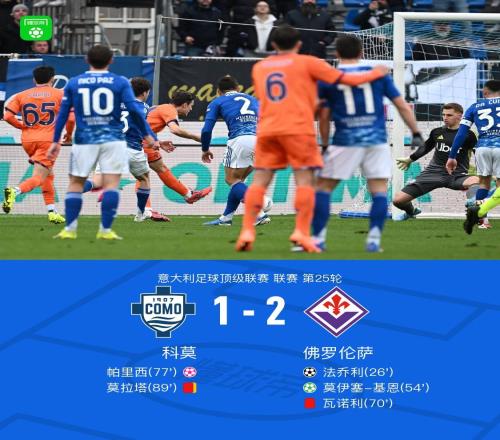 十人科莫12佛羅倫薩，法喬利破門，莫拉塔染紅