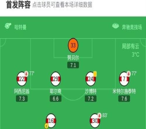 斯圖加特31科隆，德米羅維奇梅開二度，昂達夫建功