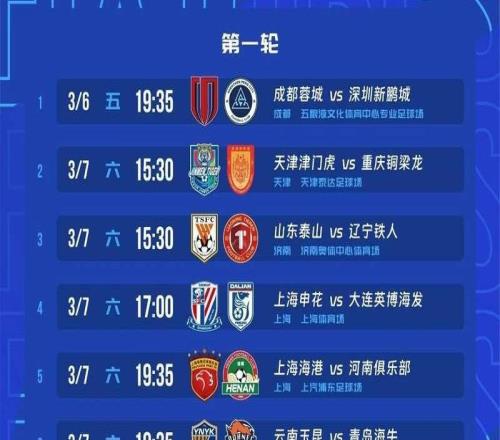 2026中超賽程公布史上最大規(guī)?！柏?fù)分開局”引關(guān)注