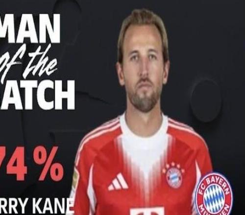 梅開二度，凱恩當(dāng)選拜仁客戰(zhàn)不萊梅全場最佳球員