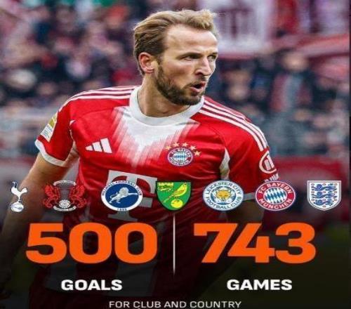 為紀(jì)錄而生！五大聯(lián)賽第九位打入300球前鋒，其中一進(jìn)球方式無(wú)敵