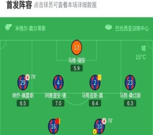 瓦倫西亞20萊萬(wàn)特，拉馬扎尼破門，烏馬爾薩迪克鎖定勝局