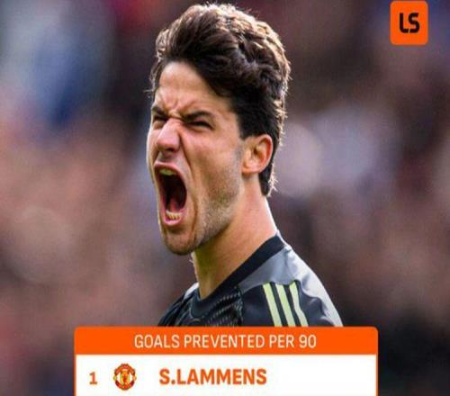 曼聯(lián)一位置今夏計(jì)劃大清洗，僅主力確定留隊(duì)！恐被迫倒貼賣奧納納