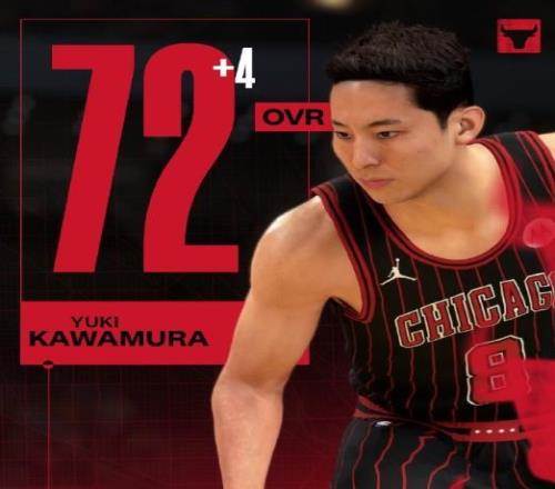 河村勇輝2K評分漲4點，上升至72，他將成為亞洲最具代表性球員！