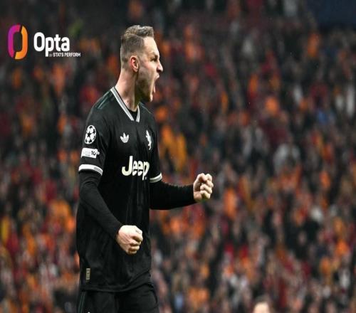 創(chuàng)紀(jì)錄，庫普成歐冠91年改制后尤文首位淘汰賽雙響的中場球員