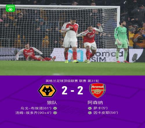 劍南春狼隊(duì)22絕平阿森納，薩卡破門，因卡皮耶首球