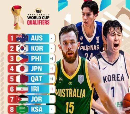 亞洲排名跌至第11名，面對日本隊的尊嚴之戰(zhàn)，中國男籃必須拿下