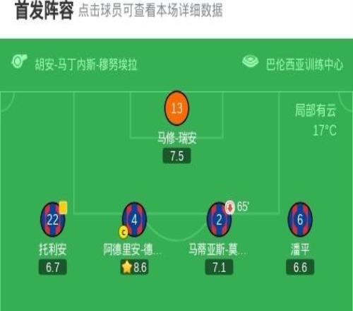比利亞雷亞爾10萊萬特，米卡塔澤制勝