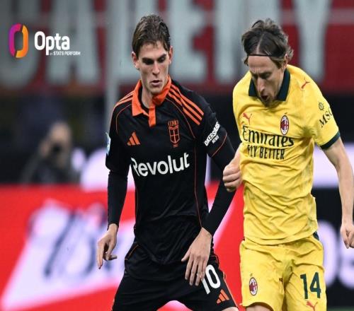 帕斯本賽季聯(lián)賽造15球比肩亞馬爾，為五大聯(lián)賽04后唯二球員