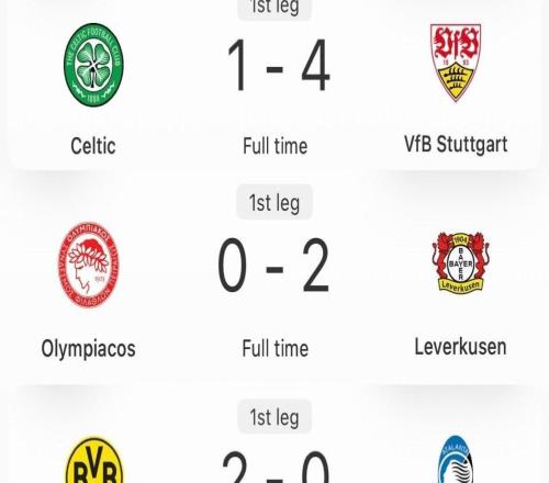 晉級形勢大好，德甲3隊在歐戰(zhàn)附加賽首回合都至少凈勝對手2球