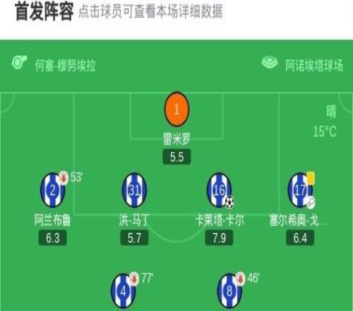 皇家社會(huì)33皇家奧維耶多，比尼亞斯先拔頭籌，拜利扳平