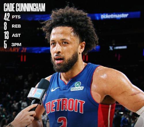 聯(lián)盟新王誕生：75.9%！活塞反超雷霆，成NBA勝率最高球隊！