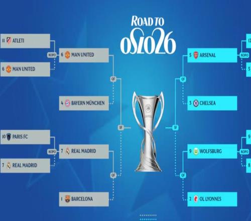 女足歐冠14決賽：皇馬vs巴薩，阿森納vs切爾西，曼聯(lián)vs拜仁