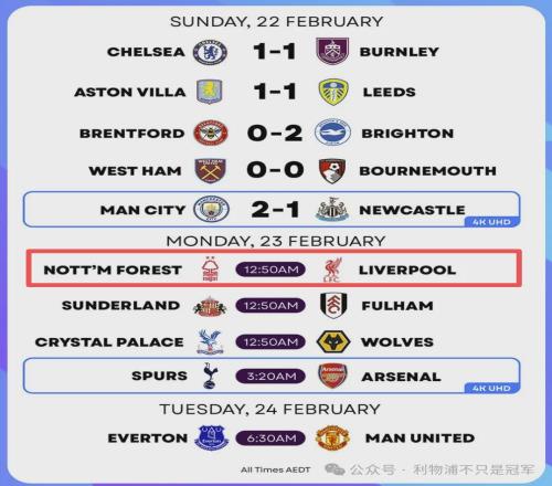 今晚22點，利物浦迎來英超定位球“臥龍鳳雛”之戰(zhàn)