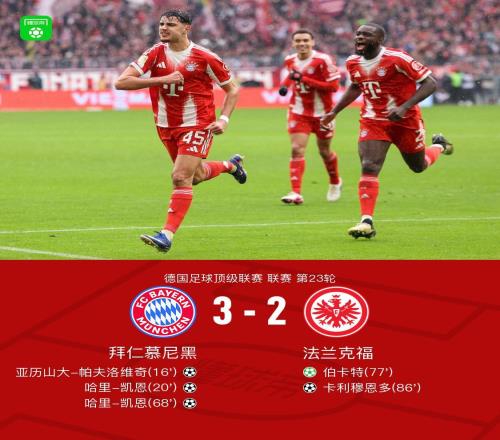 劍南春拜仁32法蘭克福，凱恩雙響+送點，基米希失誤