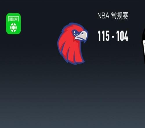 NBA戰(zhàn)報(bào)：老鷹115104籃網(wǎng)，杰倫約翰遜26+12+4