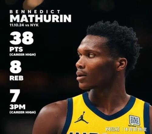 38+26+21，倫納德笑了，快船二當家來了