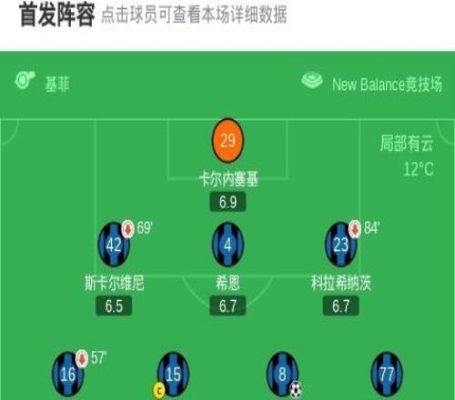 亞特蘭大21那不勒斯，薩馬爾季奇制勝，帕薩利奇建功