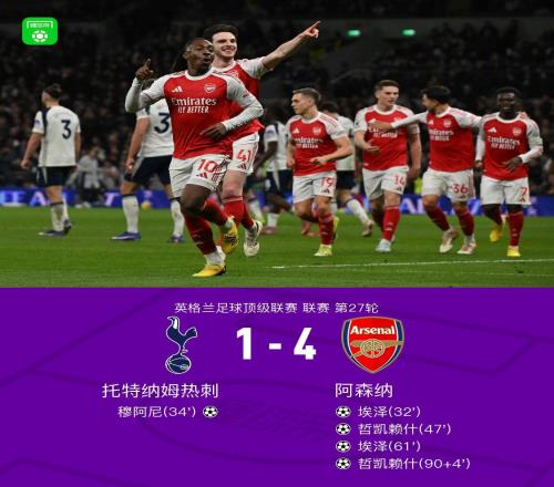 劍南春阿森納41雙殺熱刺，哲凱賴什、埃澤雙雙梅開二度