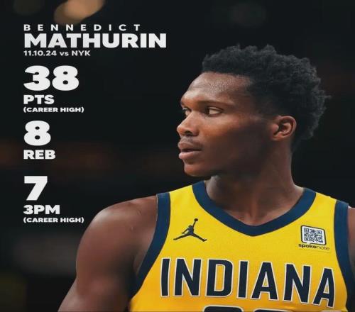 38+26+21！平替哈登！快船新的二當(dāng)家