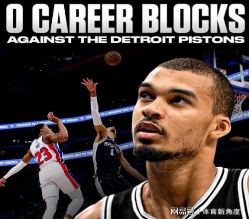 125鐵！熟悉的鐵血NBA回來了，這不就是大家期待的嗎！