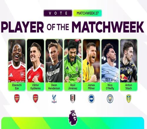 英超第27輪最佳球員候選：埃澤、哲凱賴什、奧賴利在列