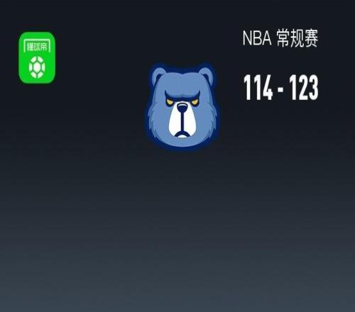 NBA戰(zhàn)報：國王123114灰熊，威斯布魯克25+2+7