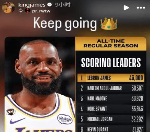 生涯新突破！詹姆斯解鎖43000分唯一成就，興奮轉發(fā)里程碑時刻