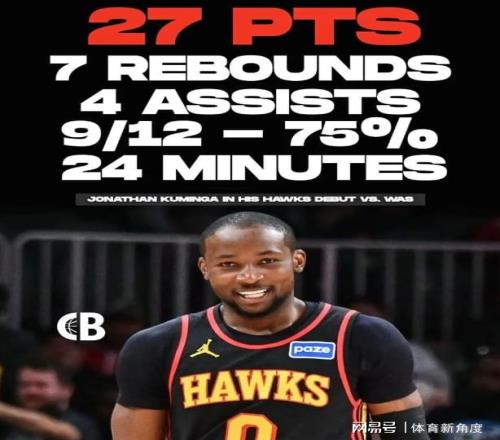 首秀27+7+4，75%命中率打爽了，勇士要后悔死了