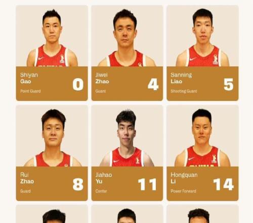 中國男籃官宣12人名單！胡明軒首次被郭士強(qiáng)放棄，遼籃元素挑大梁