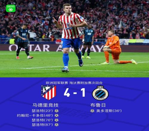 馬競總分74布魯日晉級歐冠16強，瑟洛特戴帽，卡多佐破門