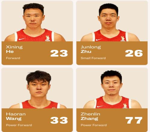 戰(zhàn)日本大名單官宣！后場(chǎng)5人，胡明軒落選，期待王浩然余嘉豪發(fā)揮