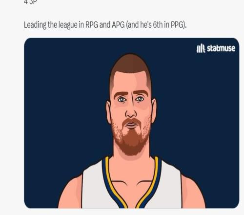 歷史第四人！約基奇連續(xù)三場30+無愧聯(lián)盟一哥NBA官方：不可阻擋