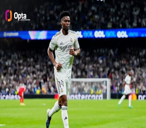 自米利唐以來，楚阿梅尼是首位在淘汰賽進歐冠首球的皇馬球員